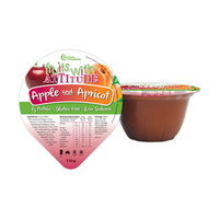 Flavour Creations Attitude