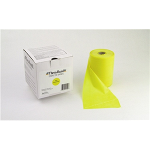 TheraBand Exercise Bands
